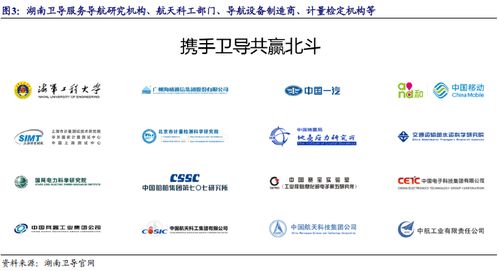 開源北交所并購(gòu)雙周報(bào)（第七期） 創(chuàng)遠(yuǎn)信科收購(gòu)微宇天導(dǎo)，控股股東注入衛(wèi)星導(dǎo)航核心資產(chǎn)